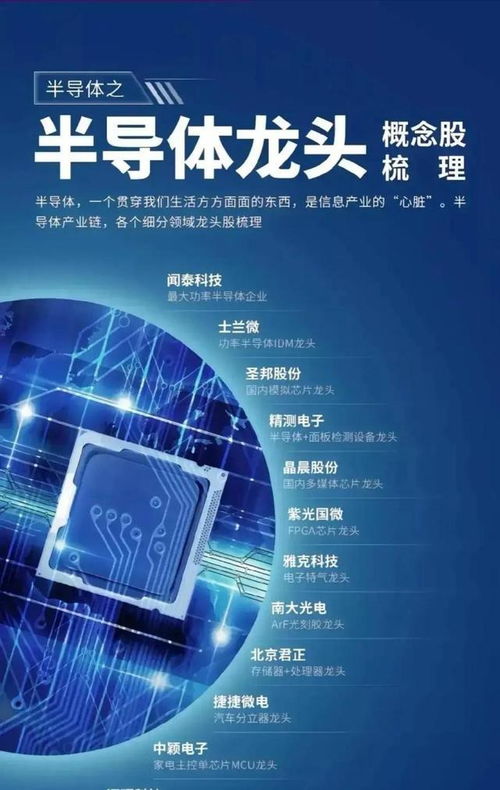 20萬顆衛星上天，國產芯與機器人集體爆發 中國硬科技的“奇點時刻”