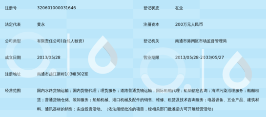 南通港安船務(wù)_360百科